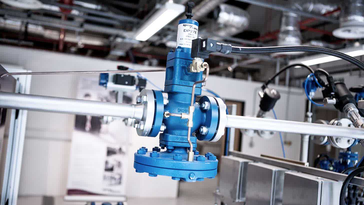 Control systems